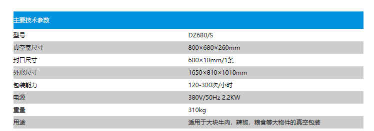 DZ680.S大物件真空包裝機(圖2)