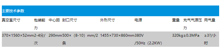 GZC500.2S真空高壓充氣包裝機(圖2)