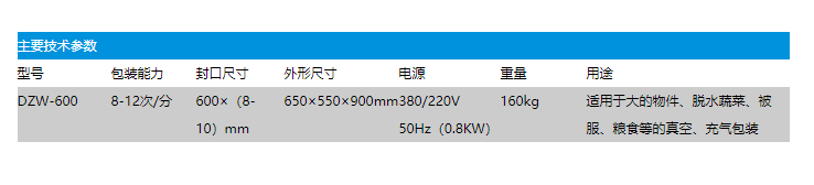 DZW-600外抽真空（充氣）包裝機(jī)(圖2)